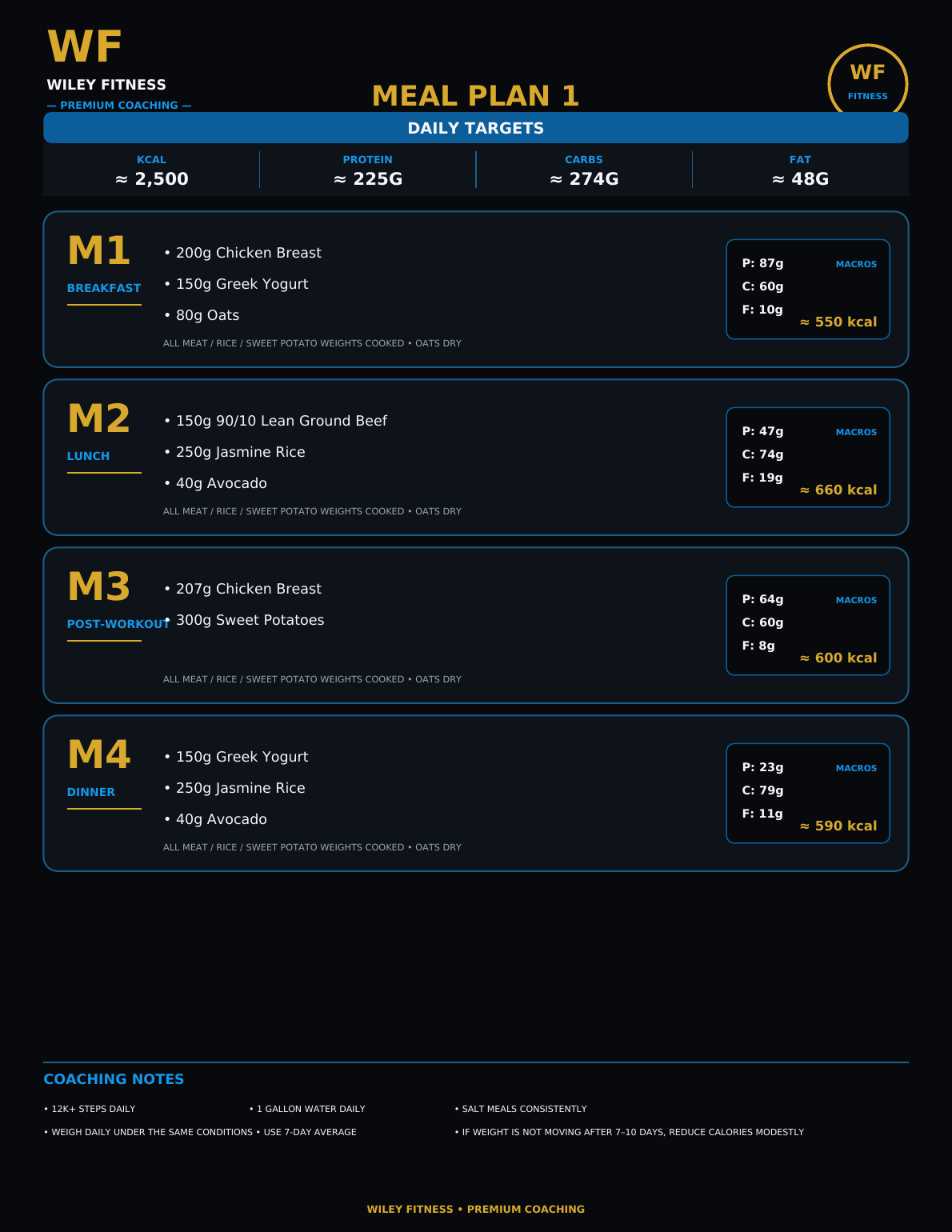 Wiley Fitness meal plan graphic. The client name has been removed.